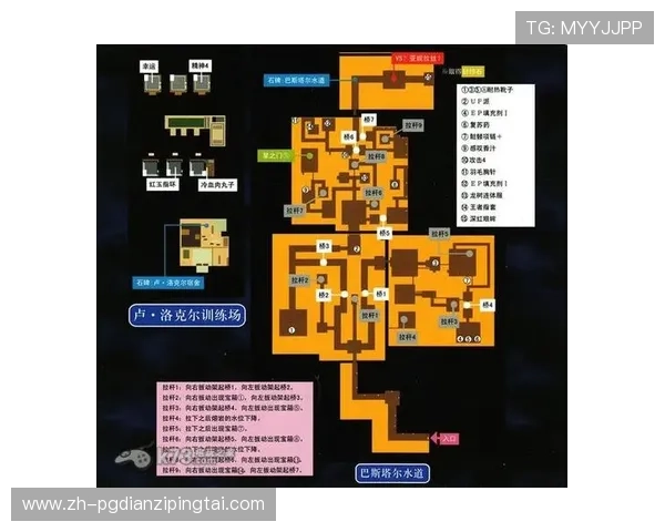 PG猿宇宙电子网专业的游戏攻略库帮助玩家轻松应对各种游戏难题提升游戏体验感